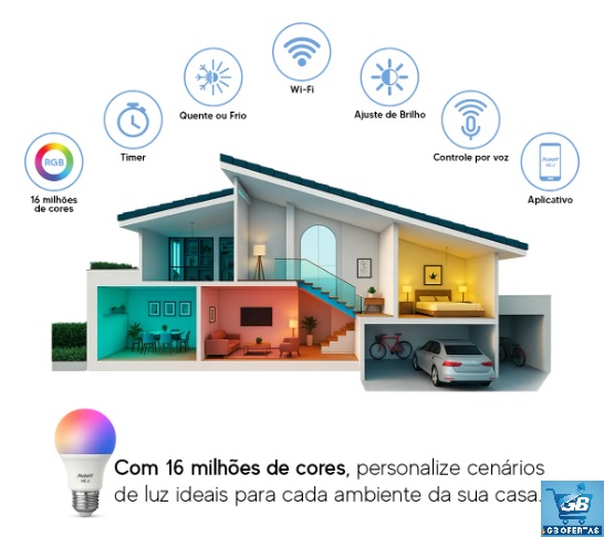 Destaca-se Imagem das Diversas Possibilidades de Cores da Lampada de Led Pera Smart Inteligente Wi Fi
