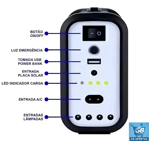 Destaca-se Imagem das Funções do Kit Sistema Solar Painel Led A Bateria + 3 Lâmpada Portátil