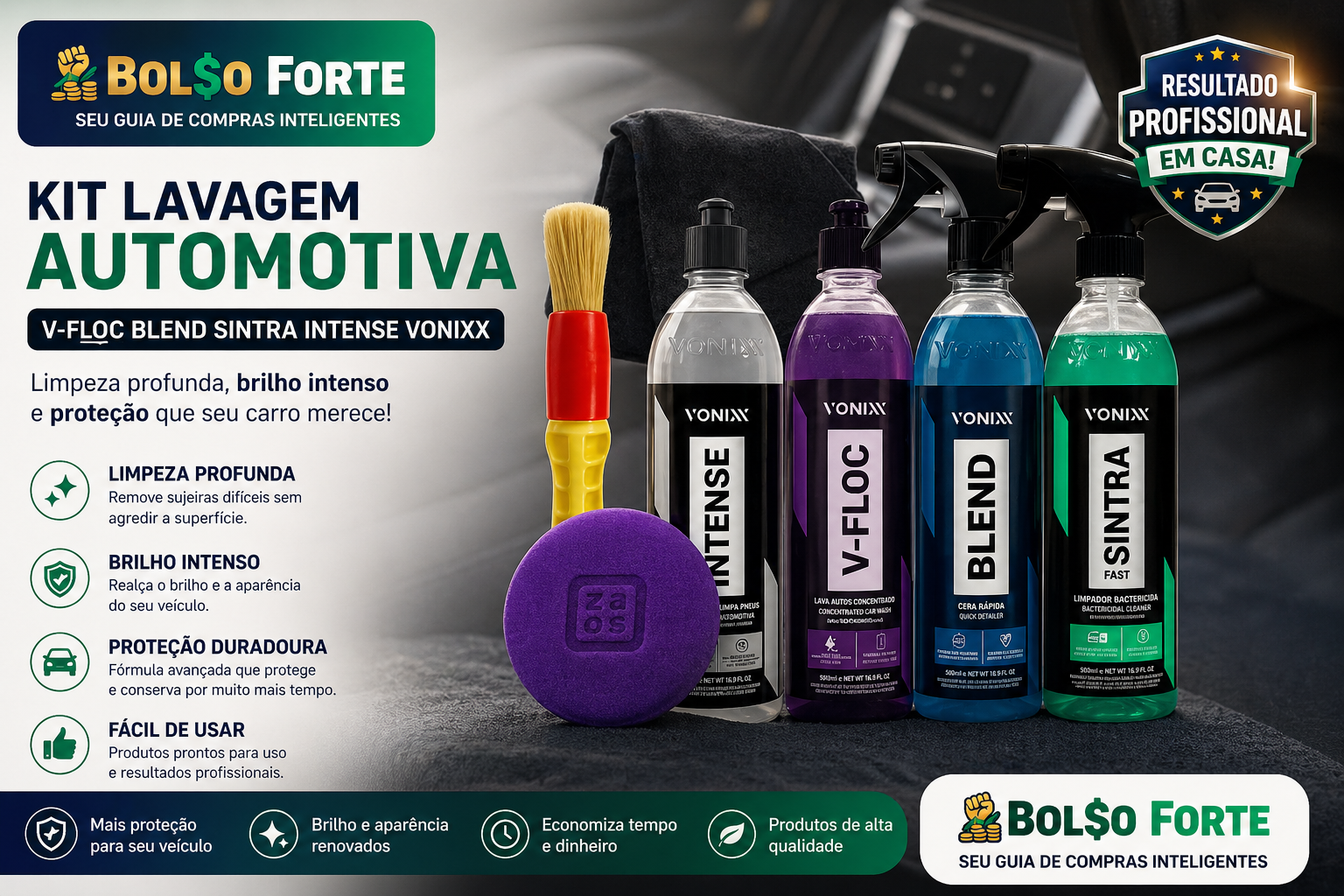 Lavagem de Elite: Como o Kit Vonixx (V-Floc, Blend, Sintra) Transforma seu Carro