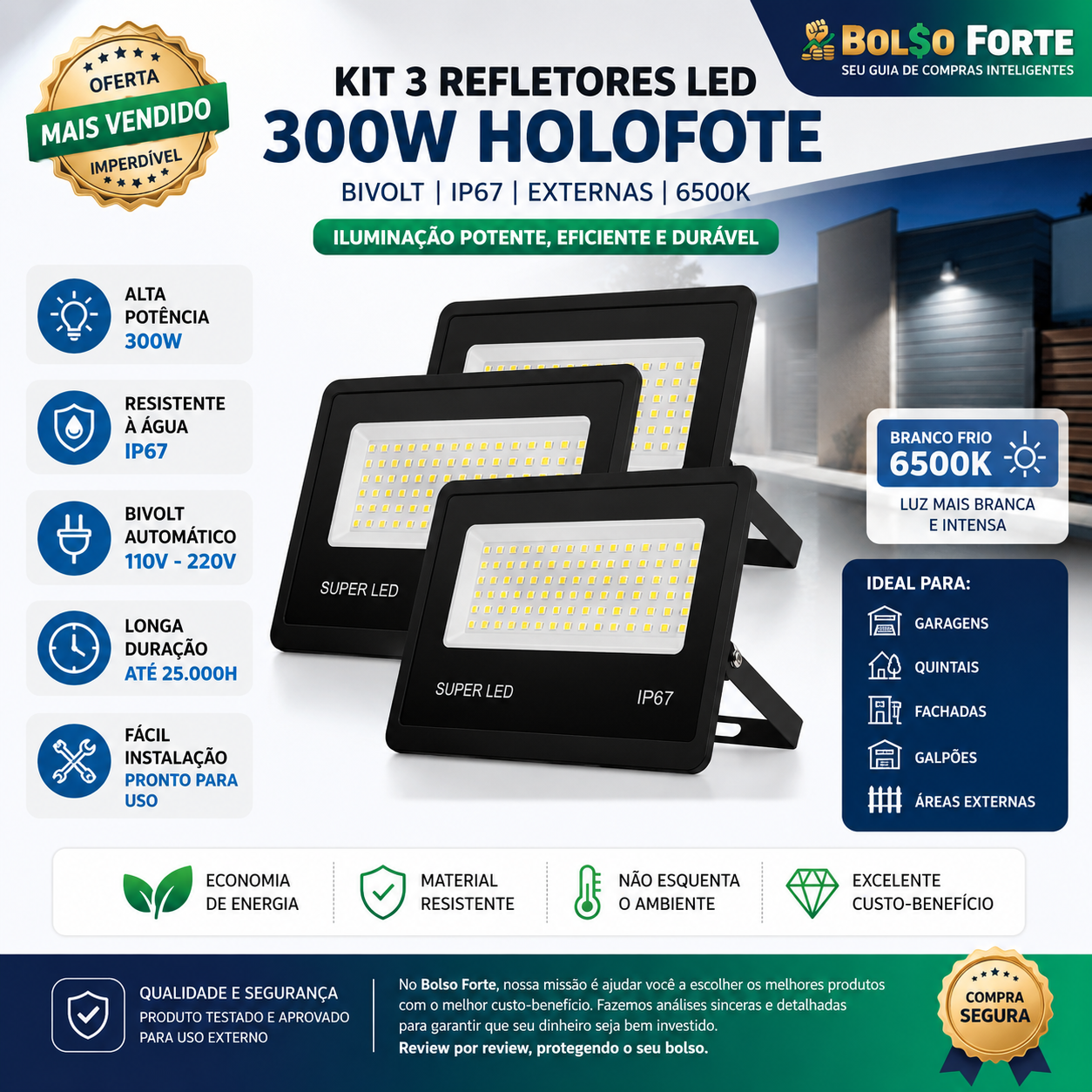 Não Compre Refletor LED de 300W Antes de Ver Este Alerta de Durabilidade