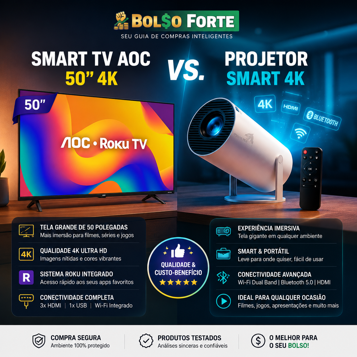 TV 50 Pol ou Projetor Barato? Veja Qual Vale a Pena na Sua Sala!