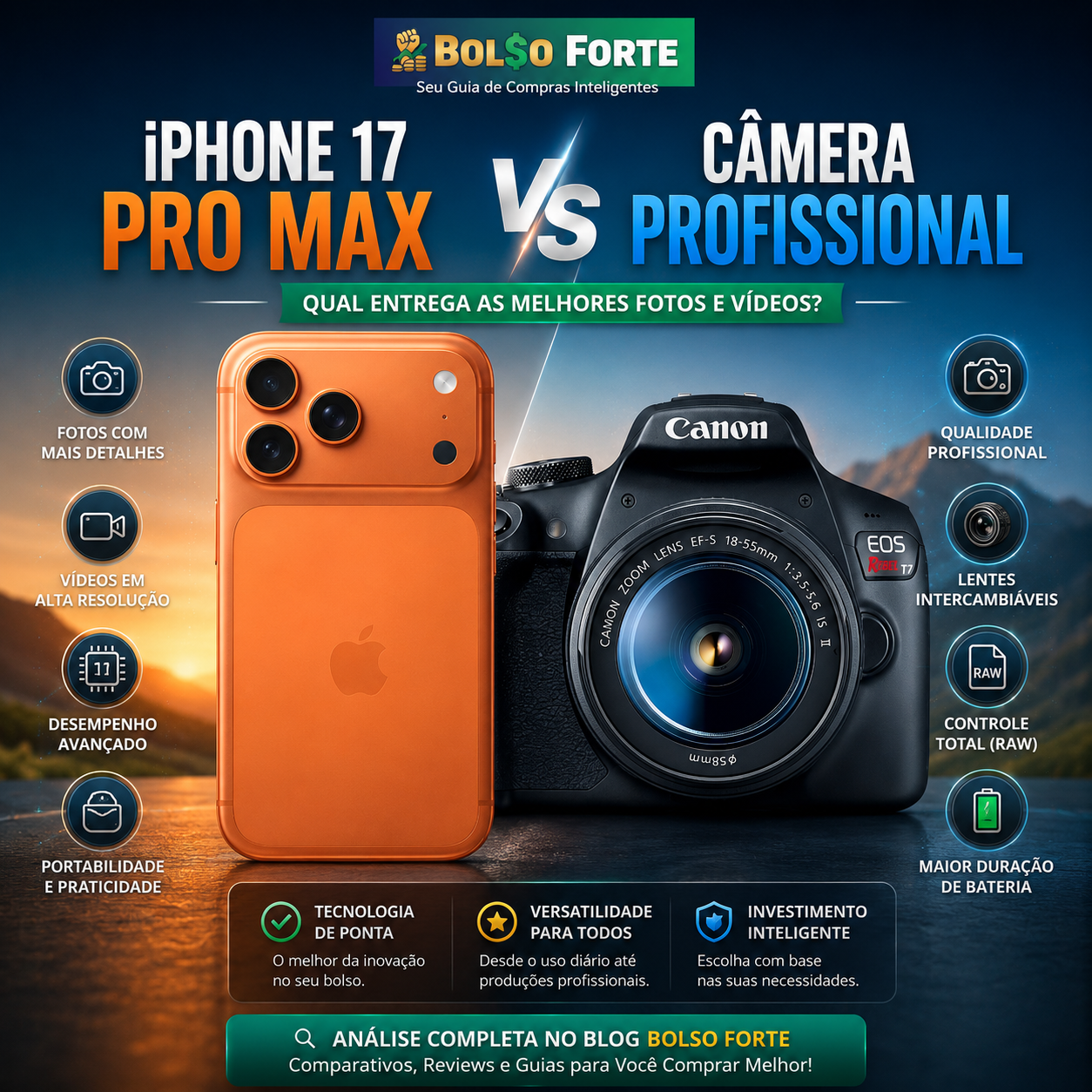 Não Gaste R$ 4.000 à Toa: O iPhone 17 Pro Max Substitui uma Câmera?