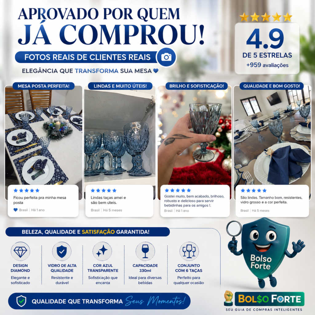 Destaca-se Imagem Enviada e Avaliada por Compradores do Jogo 6 Taças Diamond Azul Vidro 330ml